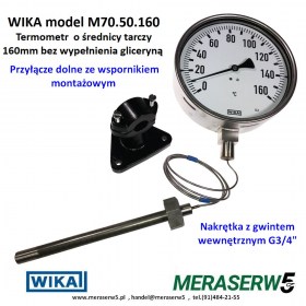WIKA seria 70